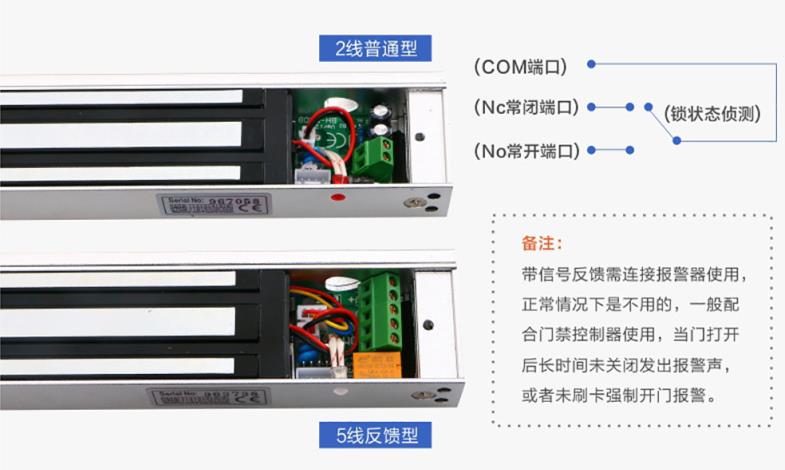 磁力锁安装开参考示意图