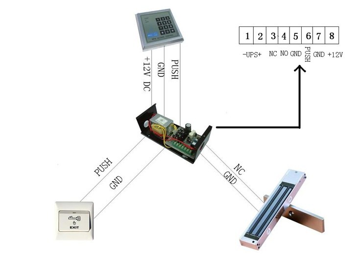 输出:标准12vdc,5a               设nc/no输出,可控制各种类型的电锁